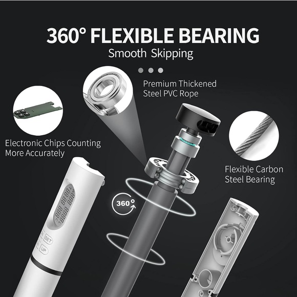 Fitness Adjustable Speed Skipping Jump Ropes with 5 Pcs Latex Resistance bands - Picture 2 of 7